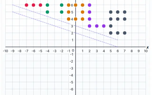 Geometry Lab preview